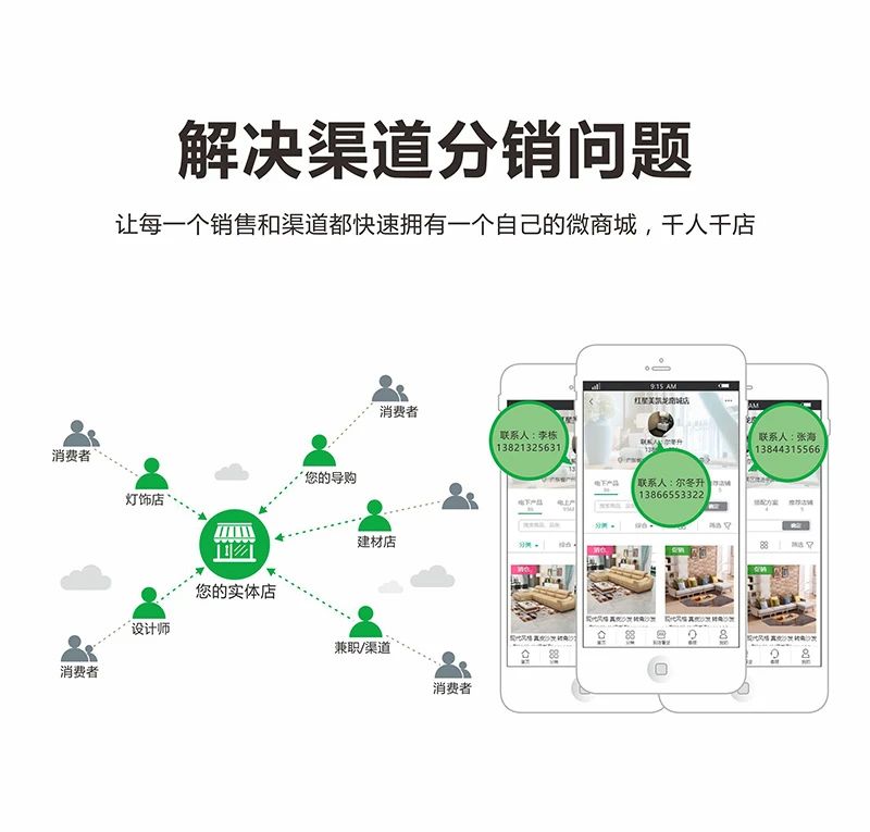 上艺家具借电上店下转型升级，实现全渠道营销模式