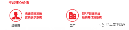 网上买家具哪个软件好