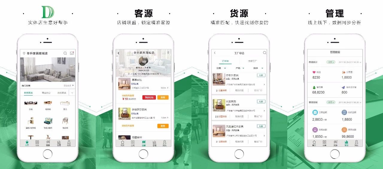 定制家具的成本核算方法